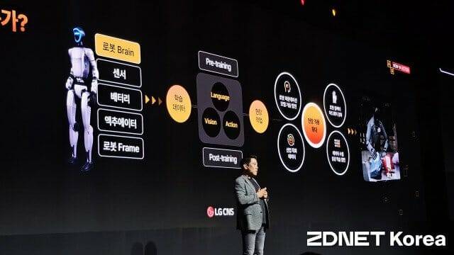 LG CNS AX 페어 2026에서 RX전략을 발표 중인 명창국 LG CNS 상무(사진=지디넷코리아)