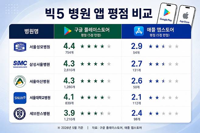 그래픽=ChatGPT