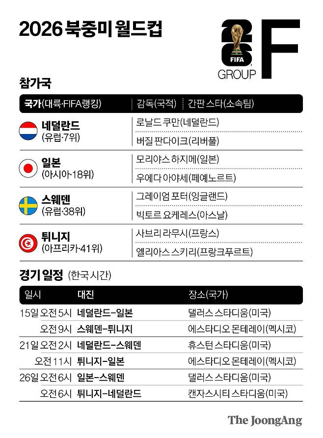김경진 기자