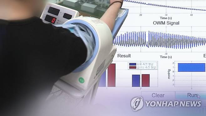 혈압 측정 [연합뉴스TV 제공]