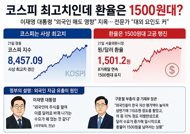 (출처=챗GPT)