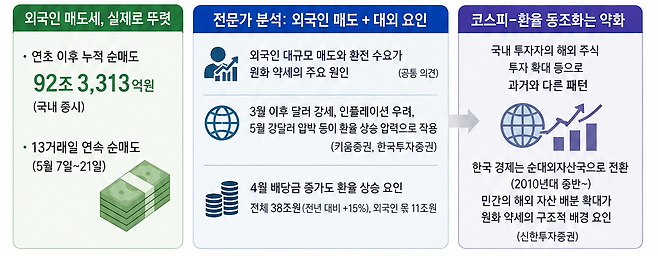(출처=챗GPT)