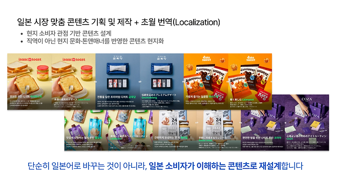나 대표가 마지막으로 언급한 것은 초월 번역(Transcreation·창의적 현지화 번역)이었다. 단순 번역이 문장을 다른 언어로 옮기는 작업이라면, 트랜스크리에이션은 현지 이용자의 표현 방식, 유행어, 정서, 플랫폼별 문법까지 반영해 콘텐츠를 다시 설계하는 작업에 가깝다. (이미지=발표 자료)