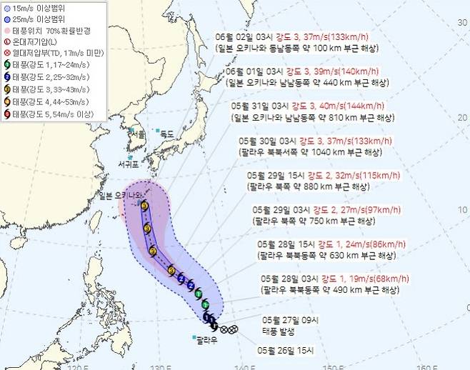 태풍경로 (사진=기상청)