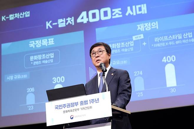 [서울=뉴시스] 박진희 기자 = 최휘영 문화체육관광부 장관이 28일 서울 종로구 국립현대민술관 다원공간에서 국민주권정부출범 1주년 문화체육관광부 기자간담회를 갖고 주요 성과와 향후 계획 등을 발표하고 있다. 뉴시스