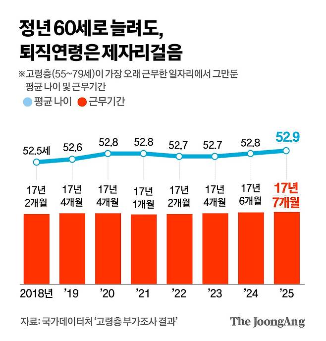 김경진 기자