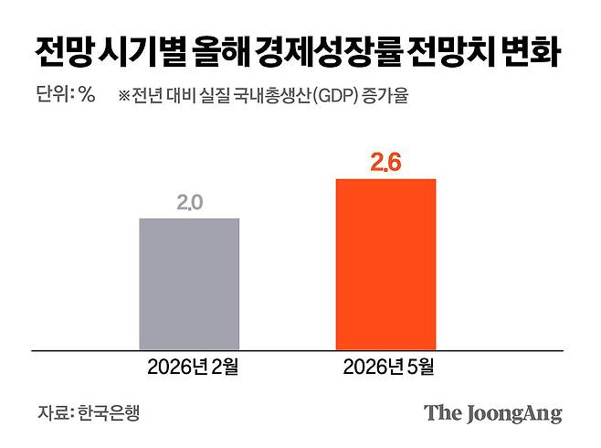 김경진 기자