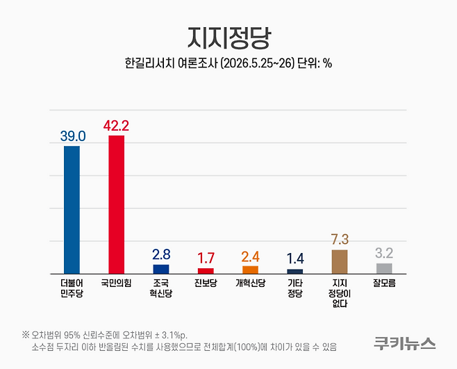그래픽=윤기만 디자이너