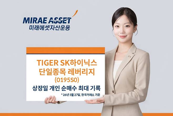 [미래에셋자산운용 제공]