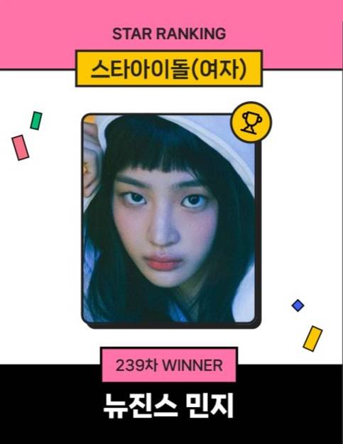 "긍정 방향 협의" 뉴진스 민지, 스타랭킹 女 아이돌 2주 연속 정상