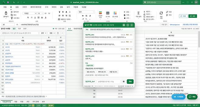 28일 오전 9시반쯤 엑셀(Excel)로 위장한 주식 사이트에 약 1800명이 접속하고 있다. 삼성전자·SK하이닉스 등 시세와 관련 뉴스가 실시간으로 올라온다. 사진 '엑셀 코스피' 홈페이지 캡처