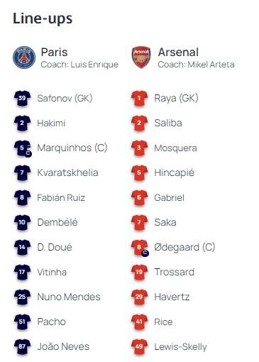ⓒUEFA