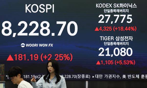 지난 27일 오후 서울 중구 우리은행 딜링룸 현황판에 코스피 및 삼성전자·SK하이닉스 단일종목 레버리지 상품인 'KODEX SK하이닉스단일종목레버리지'와 'TIGER 삼성전자단일종목레버리지' 종가가 표시돼 있다. 연합뉴스