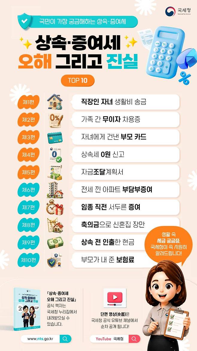 국세청이 31일 공개한 ‘상속·증여세 오해 그리고 진실’ 설명자료 안내도. 국세청 제공