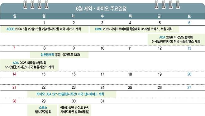 (그래픽=이미나 기자)