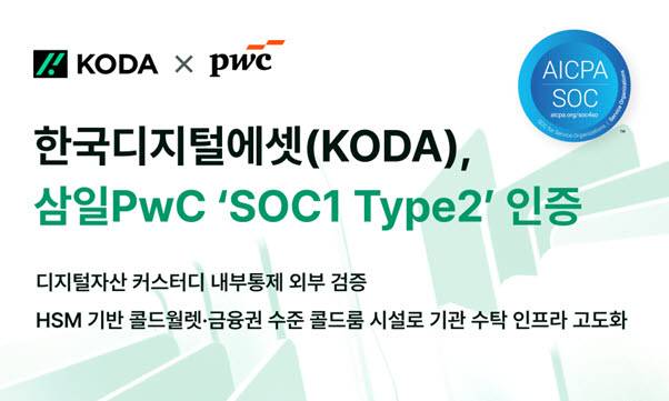 (사진=KODA)