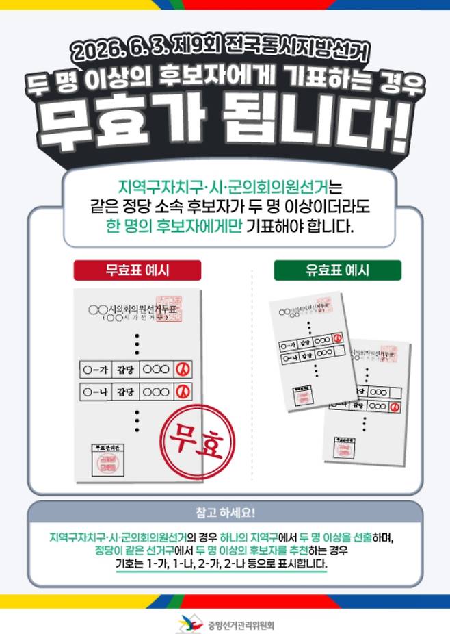 2026 지방선거일 법정공휴일, 제9회 전국동시지방선거일…투표 용지·시간·장소·방법
