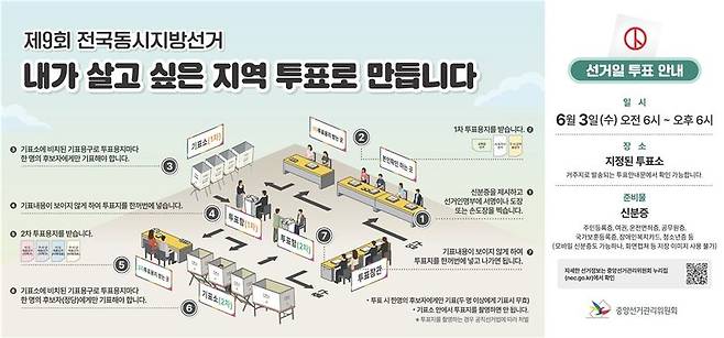 중앙선거관리위원회 제공