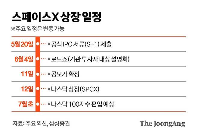 김경진 기자