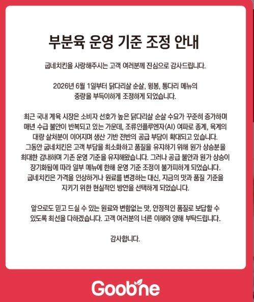 [굽네치킨 홈페이지 캡처]