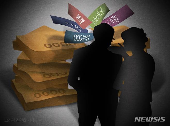 [그래픽=뉴시스] 부동산 임대차 사업을 무리하게 벌이다 사정이 어려워지자 아내를 살해한 뒤 교통사고로 위장해 수억원의 보험금을 타낸 50대 남편에게 징역 40년의 실형이 확정됐다. 기사의 이해를 돕기 위한 그래픽. 2026.06.02. photo@newsis.com
