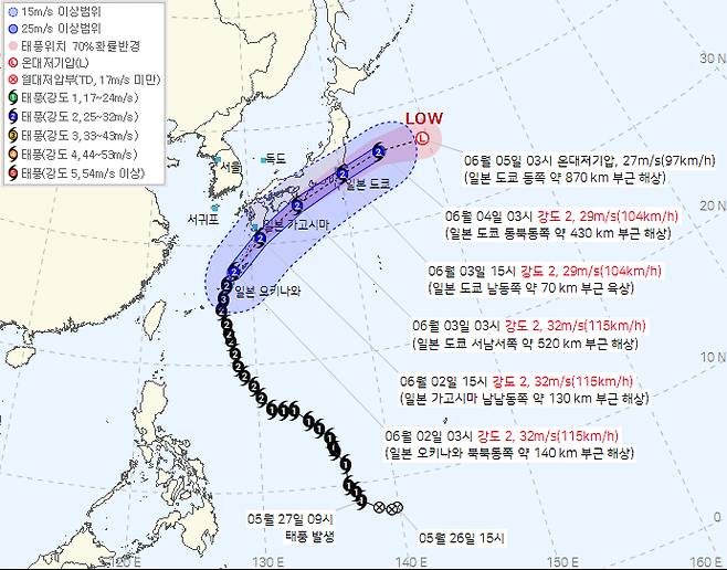 6호 태풍 '장미' 예상 경로 [기상청 제공]