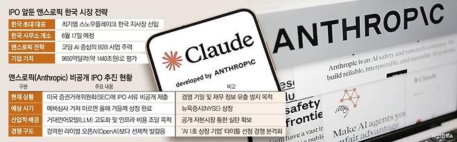 그래픽=손미경 기자 sssmk@