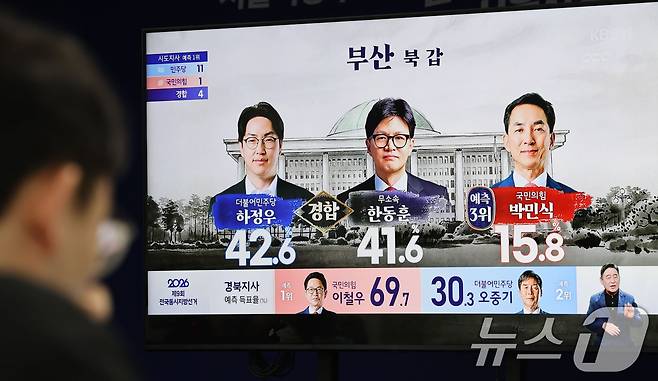 6·3 지방선거일인 3일 부산 북구갑 국회의원 재·보궐 선거 출구조사 결과가 발표되고 있다. (공동취재) 2026.6.3 ⓒ 뉴스1 안은나 기자
