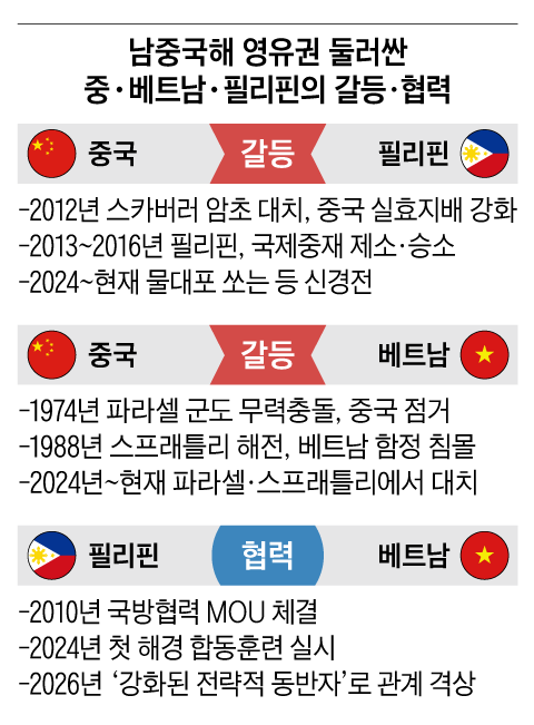 그래픽=백형선