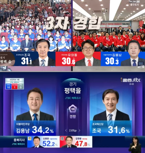 전국동시지방선거 및 국회의원 재·보궐선거 직후 지상파 3사와 JTBC가 발표한 예측조사에서 최대 격전지로 꼽힌 일부 선거구는 상반된 예측이 나왔다. 사진은 경기 평택을 국회의원 보궐선거에 대한 지상파 3사(위)와 JTBC 예측. /사진=각 방송사 캡처