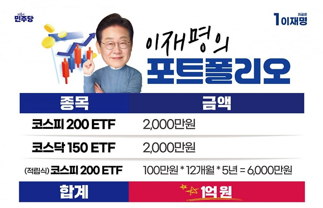 이재명 대통령이 공개한 상장지수펀드(ETF) 포트폴리오. [이재명 유튜브 채널 캡처]