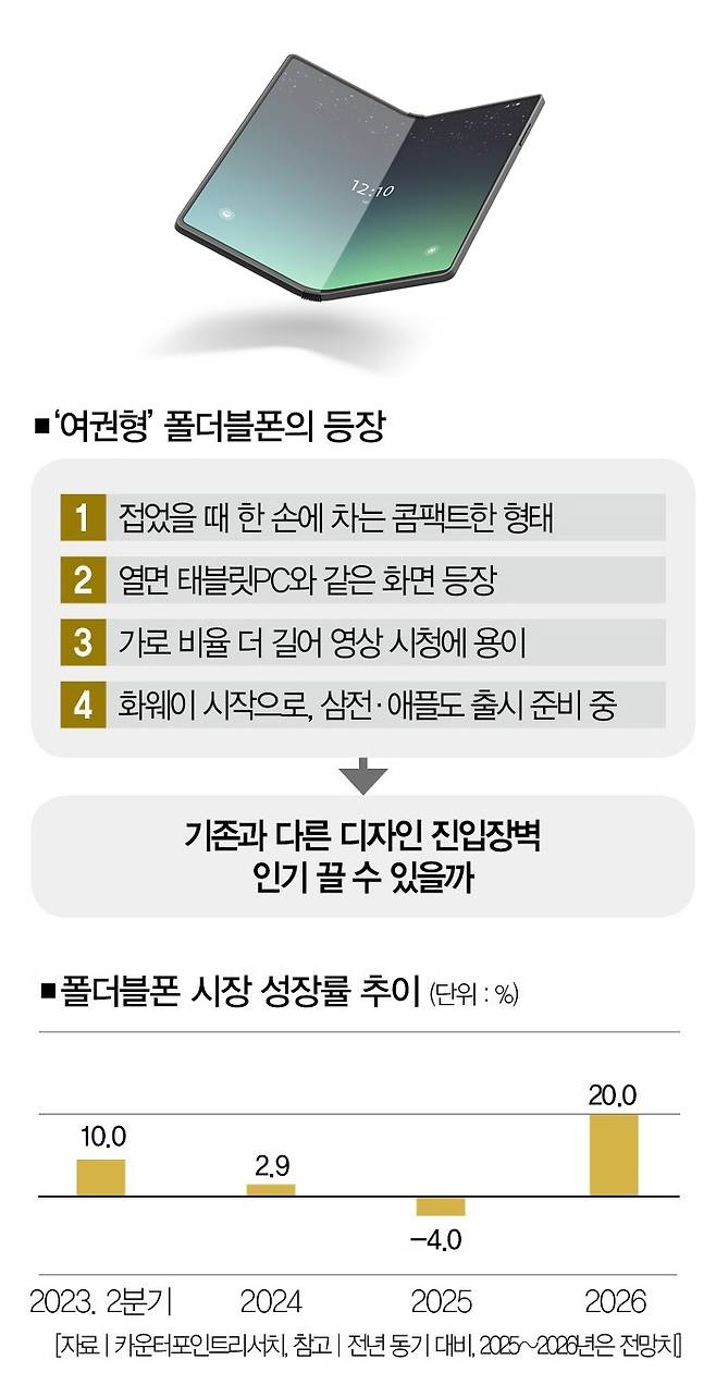 [사진 | 게티이미지뱅크]