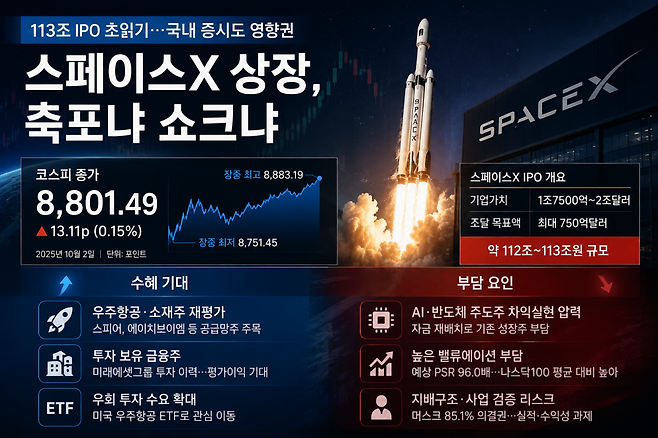 (사진=AI 생성)(chatgpt)