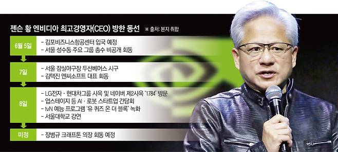그래픽=신미영 기자 win8226@