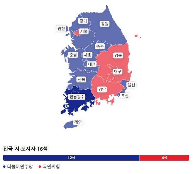 제9회 전국동시지방선거 개표현황 당선인 결과, 확인 방법 ©네이버&nbsp;