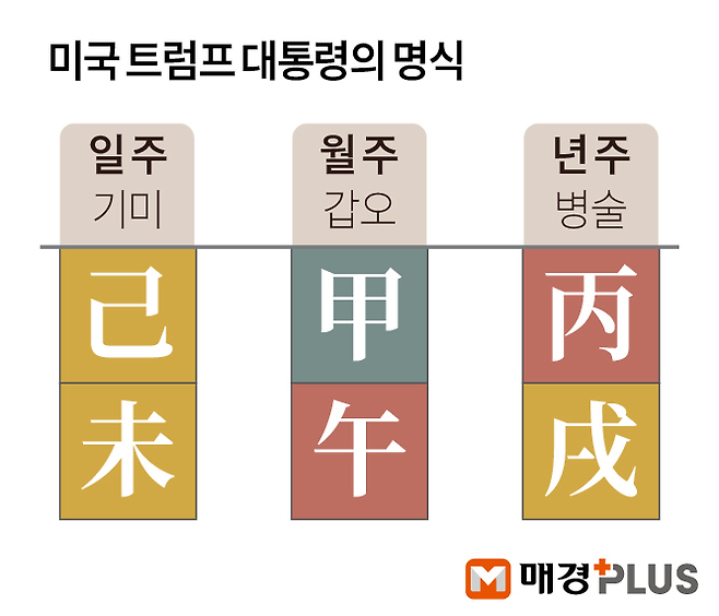 김형규 디자이너