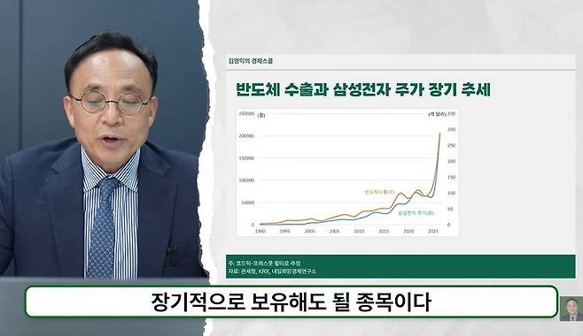 [서울=뉴시스](사진출처: 유튜브 채널 ‘김영익경제스쿨’ 캡처)2026.06.03.