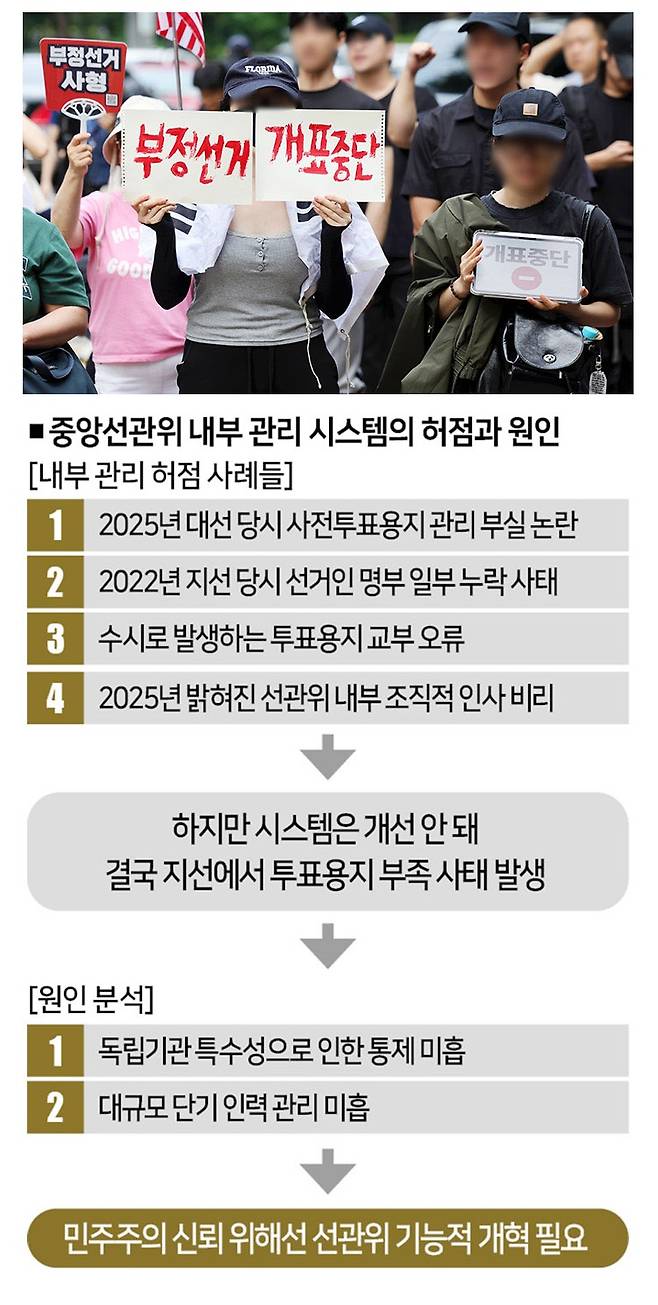 [사진｜뉴시스]