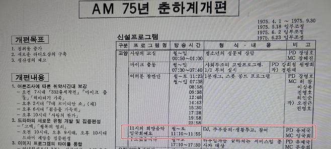 'MBC 여성시대'의 시작은 '11시의 희망음악 임국희예요'였다 ['문화방송 30년 편성자료집'(1991) 캡처]