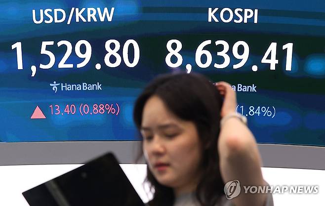 코스피, 8,630대 마감 (서울=연합뉴스) 이진욱 기자 = 4일 오후 서울 중구 하나은행 딜링룸 현황판에 코스피와 원/달러 환율이 표시되고 있다. 이날 코스피는 전장보다 162.08포인트(1.84%) 내린 8,639.41에 장을 마치며 지난달 28일 이후 처음으로 하락 마감했다. 2026.6.4 cityboy@yna.co.kr