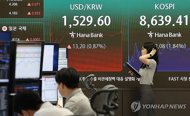 코스피, 8,630대 마감 (서울=연합뉴스) 이진욱 기자 = 4일 오후 서울 중구 하나은행 딜링룸 현황판에 코스피와 원/달러 환율이 표시되고 있다. 이날 코스피는 전장보다 162.08포인트(1.84%) 내린 8,639.41에 장을 마치며 지난달 28일 이후 처음으로 하락 마감했다. 2026.6.4 cityboy@yna.co.kr