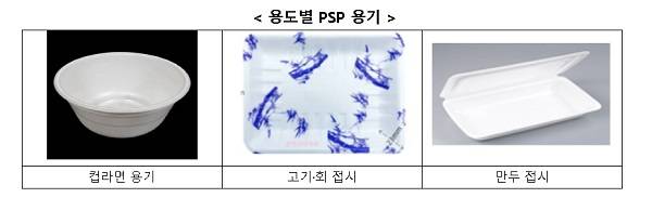 재활용이 어려웠던 PSP 포장재를 열분해해 나프타 원료로 활용하는 사업이 전국으로 확대되며 순환경제 전환에 기대가 커지고 있다. 기후에너지환경부 제공