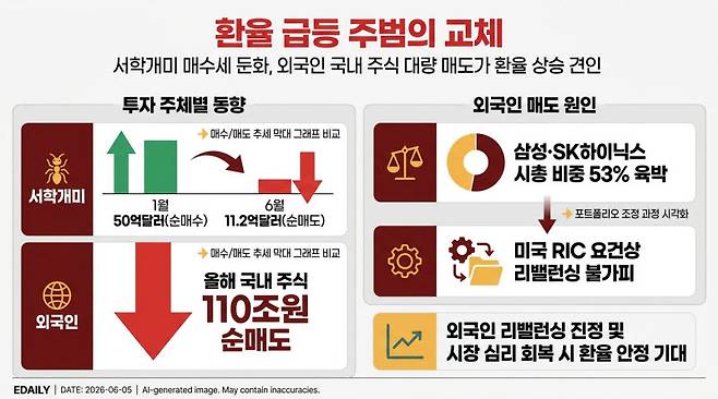 [본 이미지는 AI 기술을 활용해 제작되었습니다.]