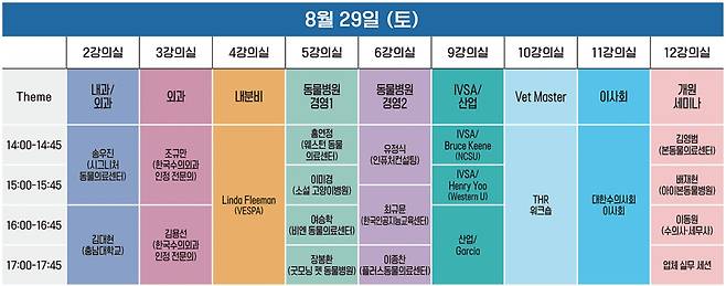 부산수의컨퍼런스 일정표 ⓒ 뉴스1