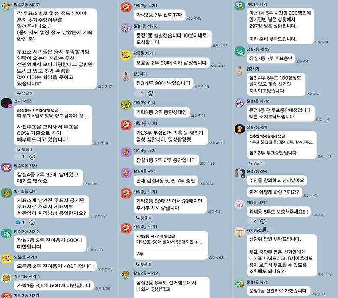 서울 송파구 잠실7동 제2투표소에서 일한 송파구 공무원들의 카카오톡 단체 채팅방 (전국공무원노동조합 서울지역본부 제공)
