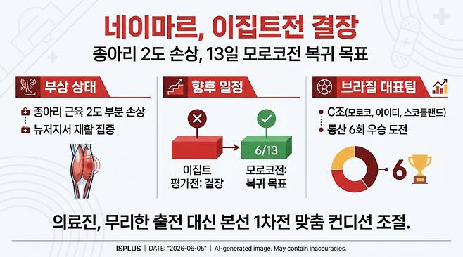 [본 이미지는 AI 기술을 활용해 제작되었습니다.]