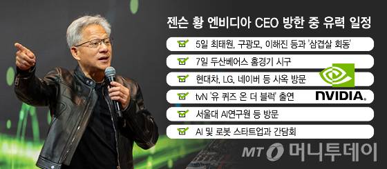 젠슨 황 엔비디아 CEO 방한 중 유력 일정/그래픽=김지영