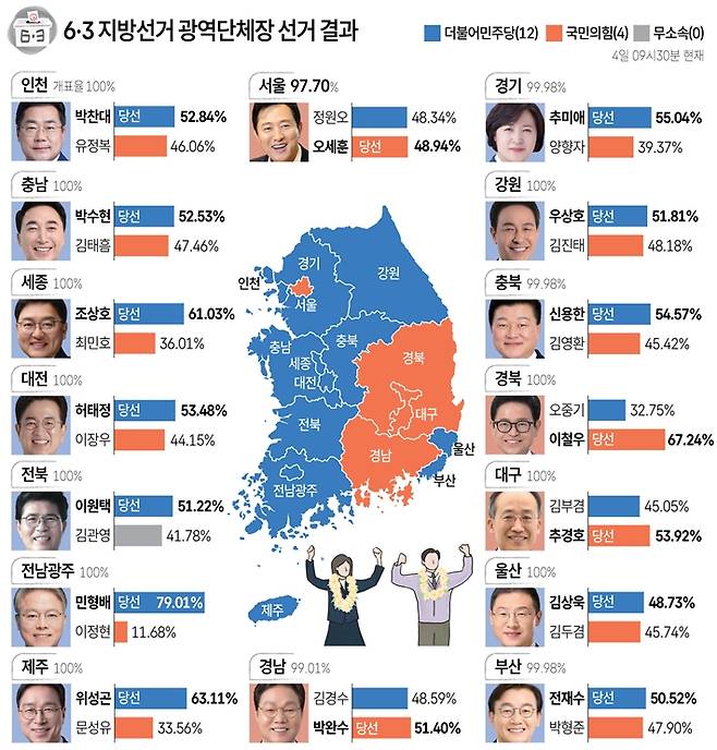 연합뉴스