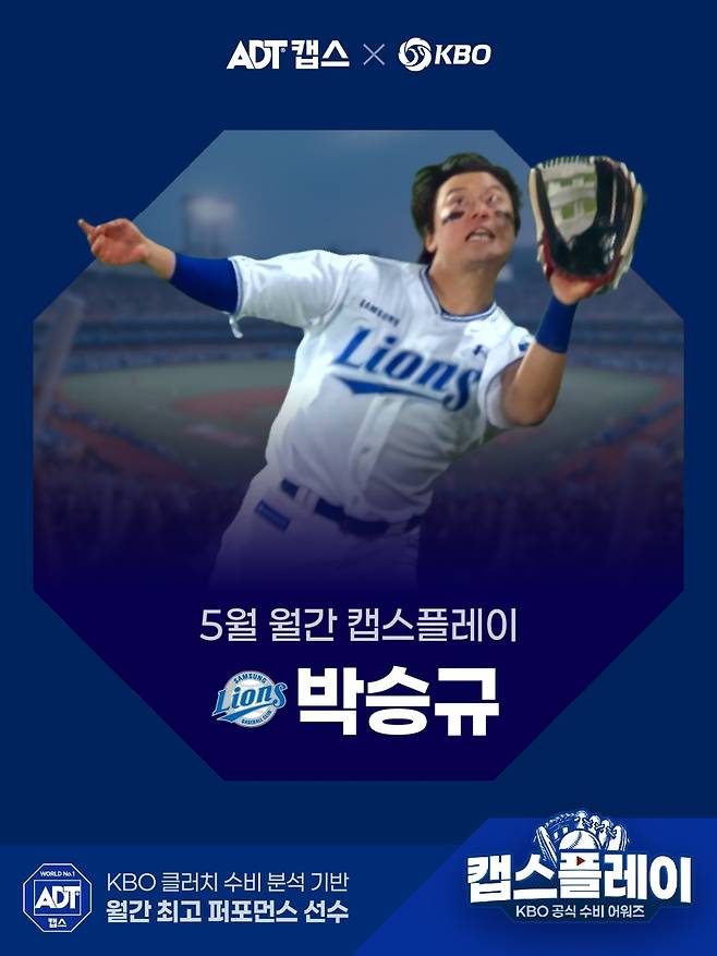 5월 월간 캡스플레이 박승규 [한국야구위원회 제공. 재판매 및 DB 금지]