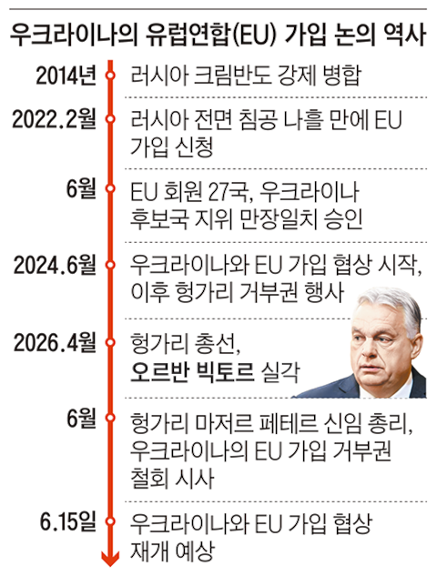 그래픽=이철원